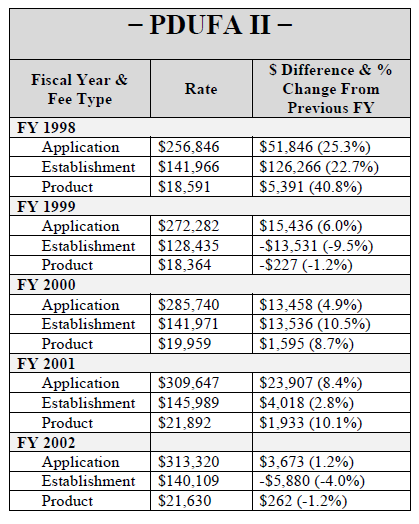 FY14P4