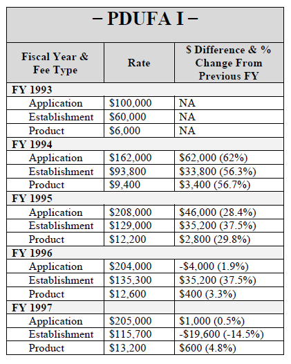 FY14P5